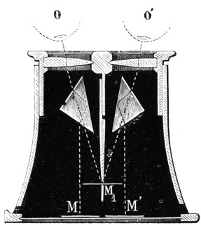 A pseudoscope, a binocular optical instrument that reverses depth perception