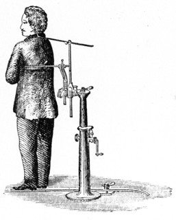 A standing clamp used to keep the subject straight during long exposure photographs