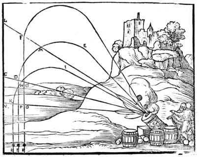 A gunner firing ball from a mortar