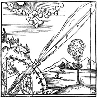 The Aristotelian concept of the path of projectile