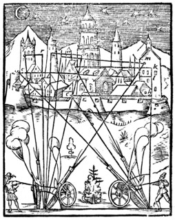 The Aristotelian concept of the path of projectile