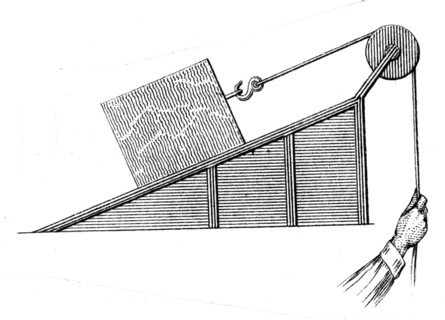 Various applications of the inclined plane