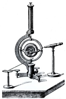 A gyroscope, a device consisting of a wheel or disc mounted so that it can spin rapidly about an axis which is itself free to alter in direction
