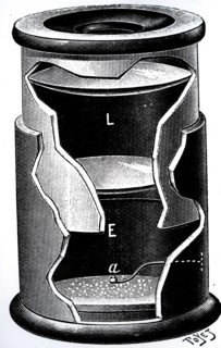 A spinthariscopic invented by William Crookes