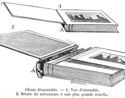 A loose leaf photograph album