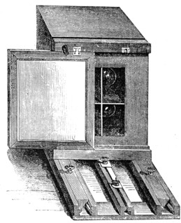 A stereoscopic camera with a single shutter operating in front of both lenses