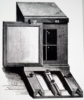 A camera used for visiting cards