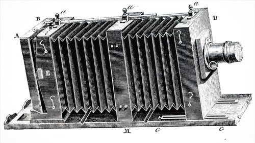 A bellows camera