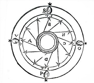 Perpetual motion by magnetism