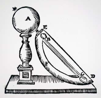 Perpetual motion by magnetism