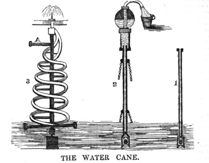 Various types of water cranes