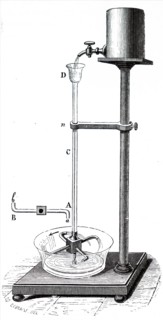Barker'S Mill'