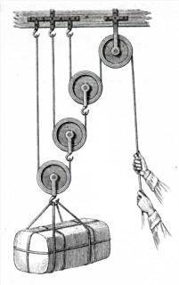 Various applications of the inclined plane