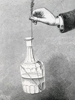 An experiment that demonstrates the centre of gravity