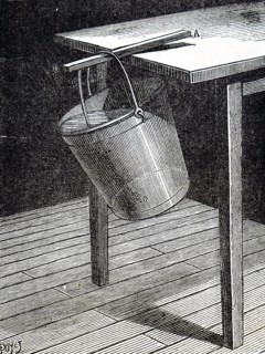 An experiment that demonstrates the centre of gravity