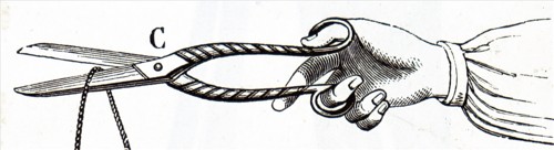 A pair of scissors in which the fulcrum is at C), power is supplied by the hand, and the resistance is the material to be cut