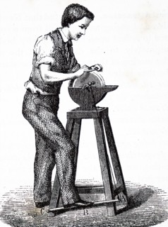 A lever being applied to a grindstone