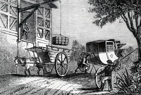 An illustration of mechanical forces