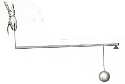 Illustration of an 19th Century mechanical pulley