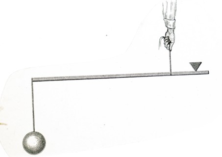 Illustration of an 19th Century mechanical pulley