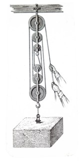 Illustration of an 19th Century mechanical pulley
