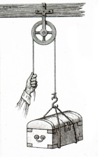Illustration of an 19th Century mechanical pulley