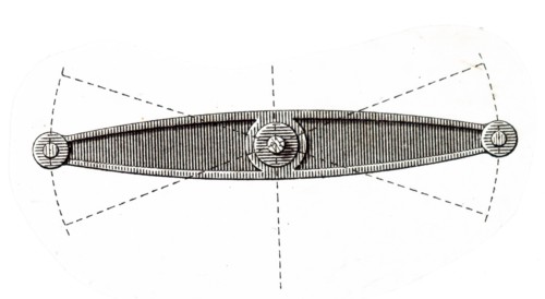 Illustration of an 19th Century mechanical weighing scales