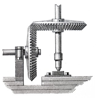 Illustration of an nineteenth century cog and gear mechanism