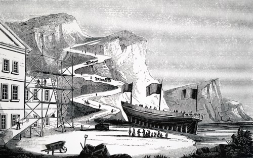 Various applications of the inclined plane