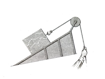Illustration of an 19th Century mechanical pulley