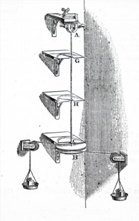 Illustration of an 19th century mechanical weighing scales