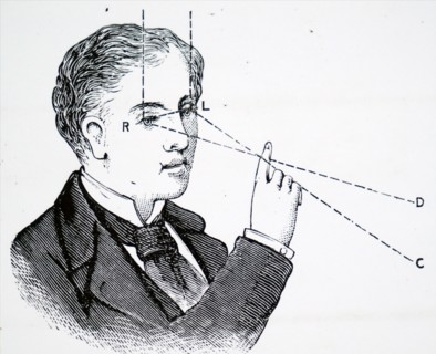 Illustration of parallax showing the apparent displacement of the finger when viewed with first one eye and then the other, due to the different position from which it is observed