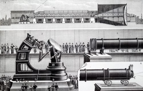 The siderostat of the horizontal telescope