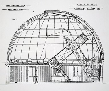 The Crossley telescope, a 36-inch