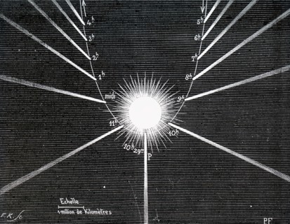 The Great Comet of1843