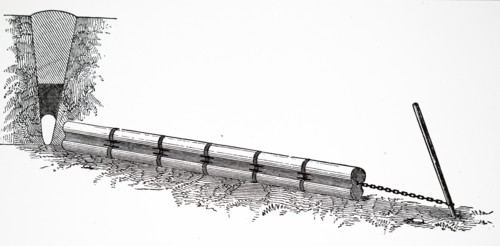 A plug drain - used in clay soils