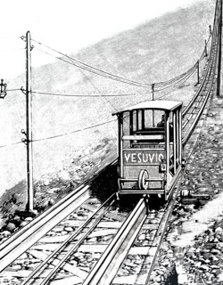 A side elevation of the car on the Mt Vesuvius funicular railway