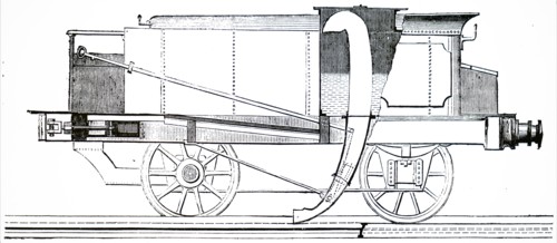 Diagram of John Ramsbottom's locomotive apparatus enabling tender to be re-charged with water while the train was still in motion