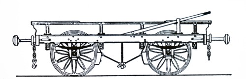A simple foot brake on a truck on the Great Western Railway line