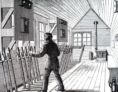 A typical signal box