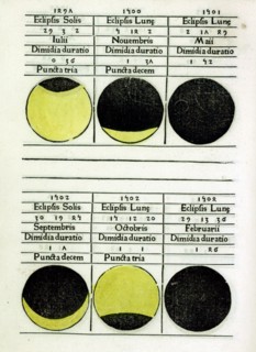 Calendarium. Published by Johannes Müller von Königsberg, better known as Regiomontanus