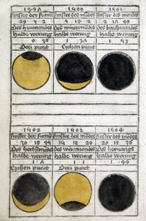 Calendarium. Published by Johannes Müller von Königsberg, better known as Regiomontanus