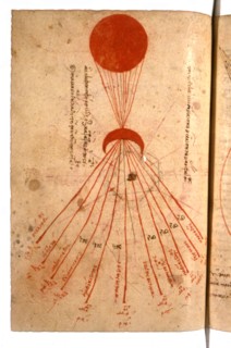 Greek manuscript, Geometry