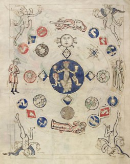 Hildegard von Bingen (*1098-1179+, Aebtissin und Mystikerin) Liber Scivias (um 1151): Miniatur "Annus"