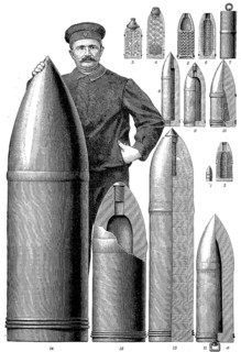 Artillery