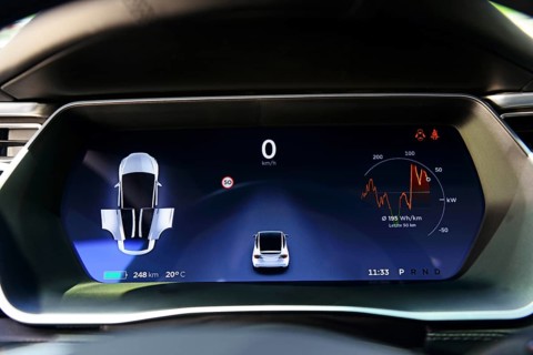 Dashboard with display