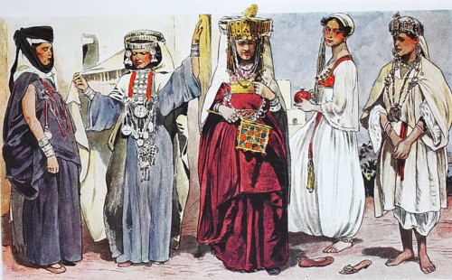 Clothing