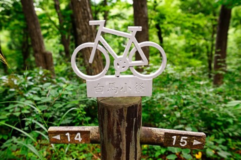 Sign for cyclists