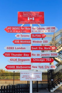 Signposts in all directions