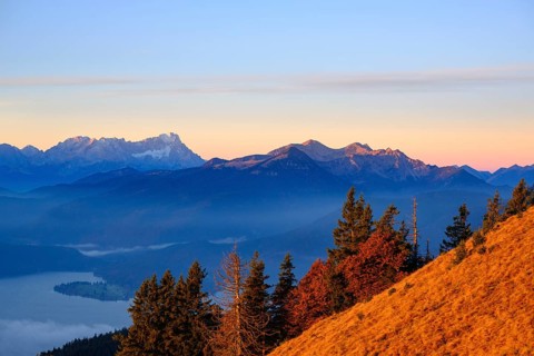 Walchensee